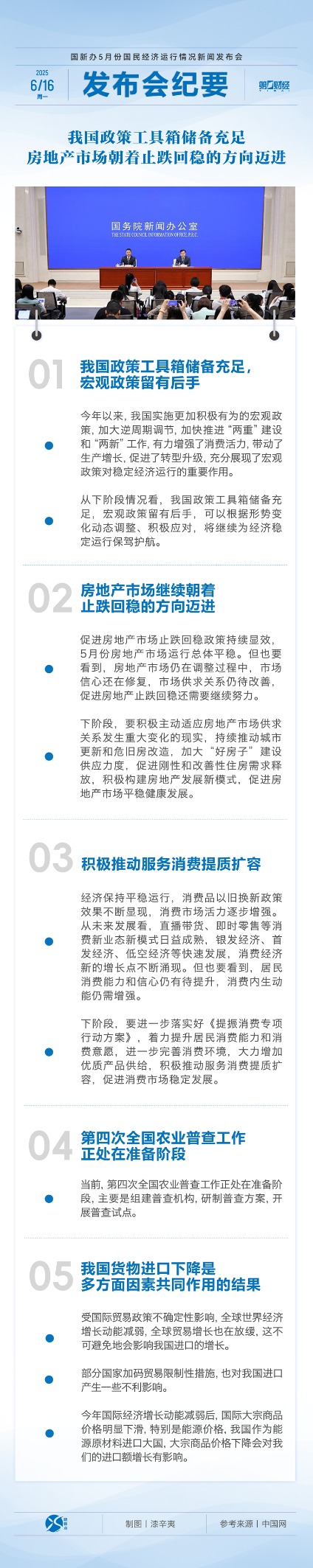 线上股票配资炒股门户网址 发布会纪要丨我国政策工具箱储备充足；房地产市场朝着止跌回稳的方向迈进